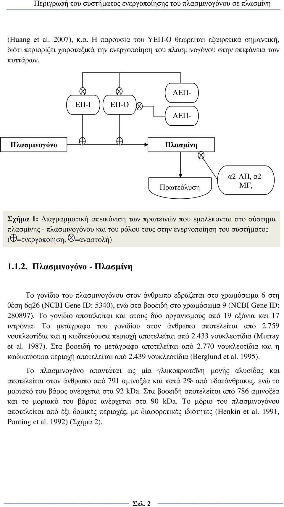 ενεργοποίηση του συστήματος ( =ενεργοποίηση, =αναστολή) 1.1.2.