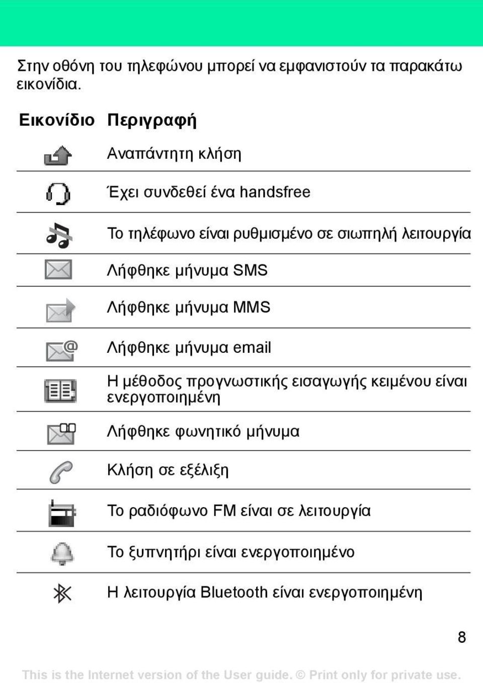 Λήφθηκε µήνυµα SMS Λήφθηκε µήνυµα MMS Λήφθηκε µήνυµα email Η µέθοδος προγνωστικής εισαγωγής κειµένου είναι