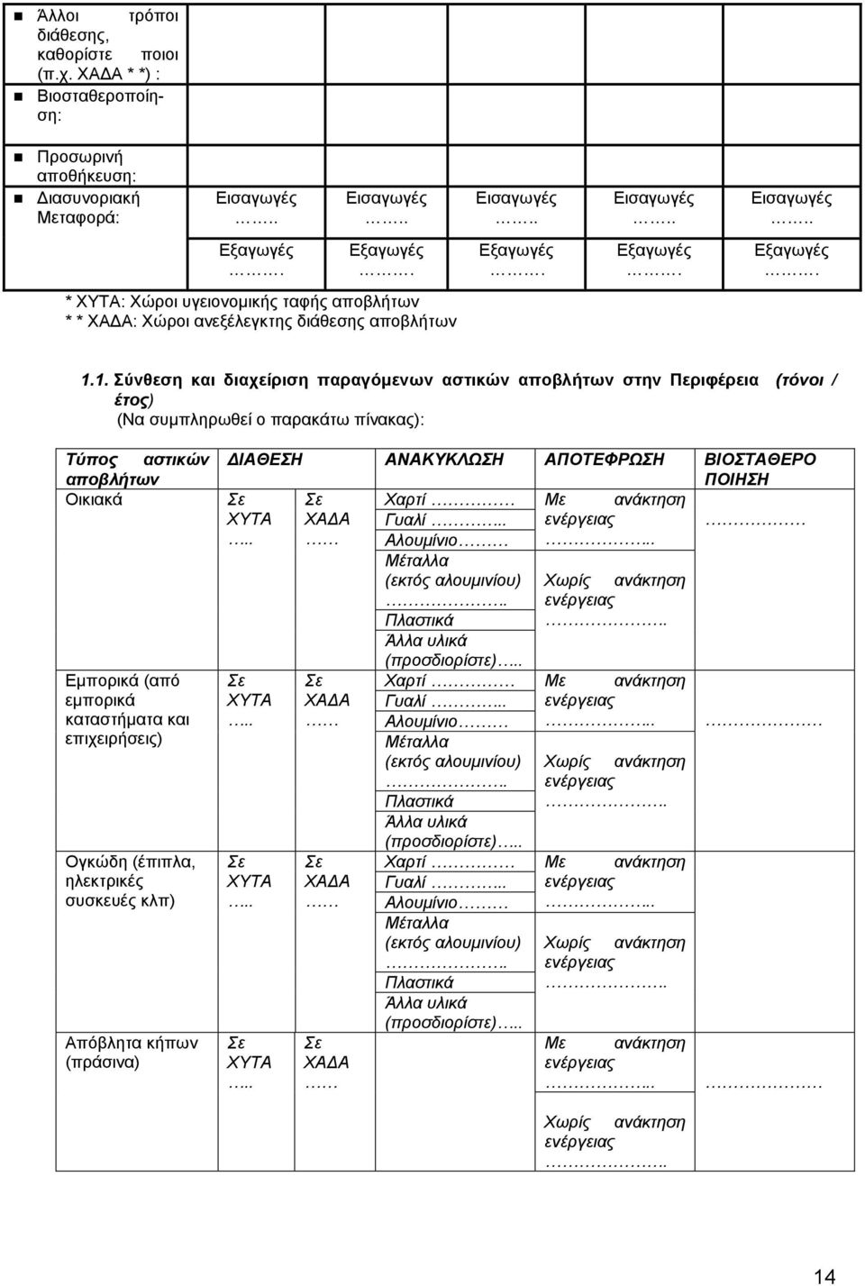 1. Σύνθεση και διαχείριση παραγόµενων αστικών στην Περιφέρεια (τόνοι / έτος) (Να συµπληρωθεί ο παρακάτω πίνακας): Τύπος αστικών Οικιακά Εµπορικά (από εµπορικά καταστήµατα και επιχειρήσεις) Ογκώδη