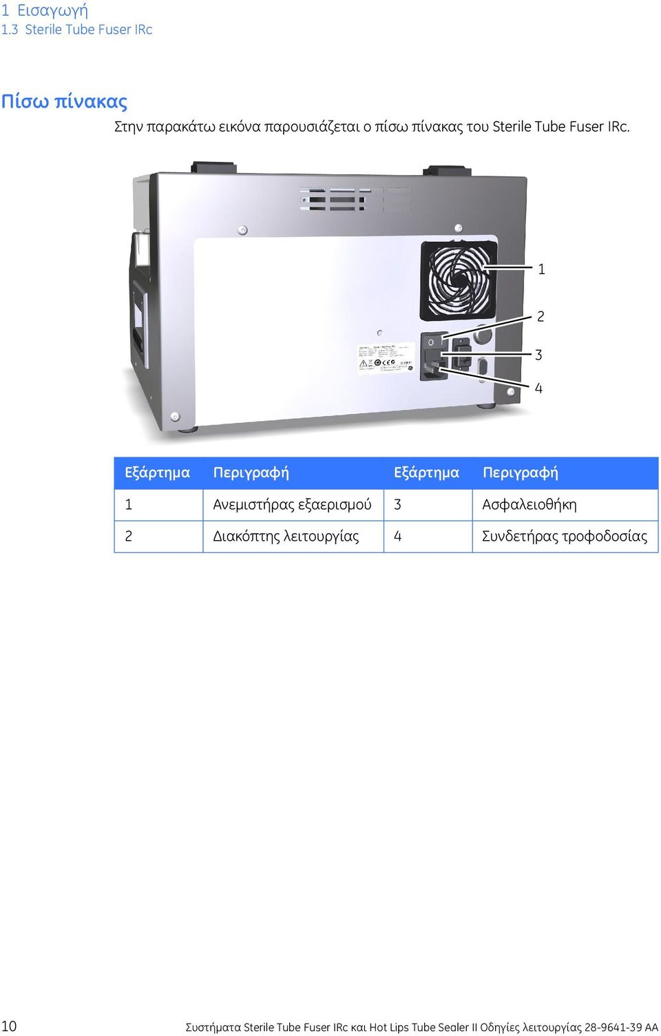 του Sterile Tube Fuser IRc.