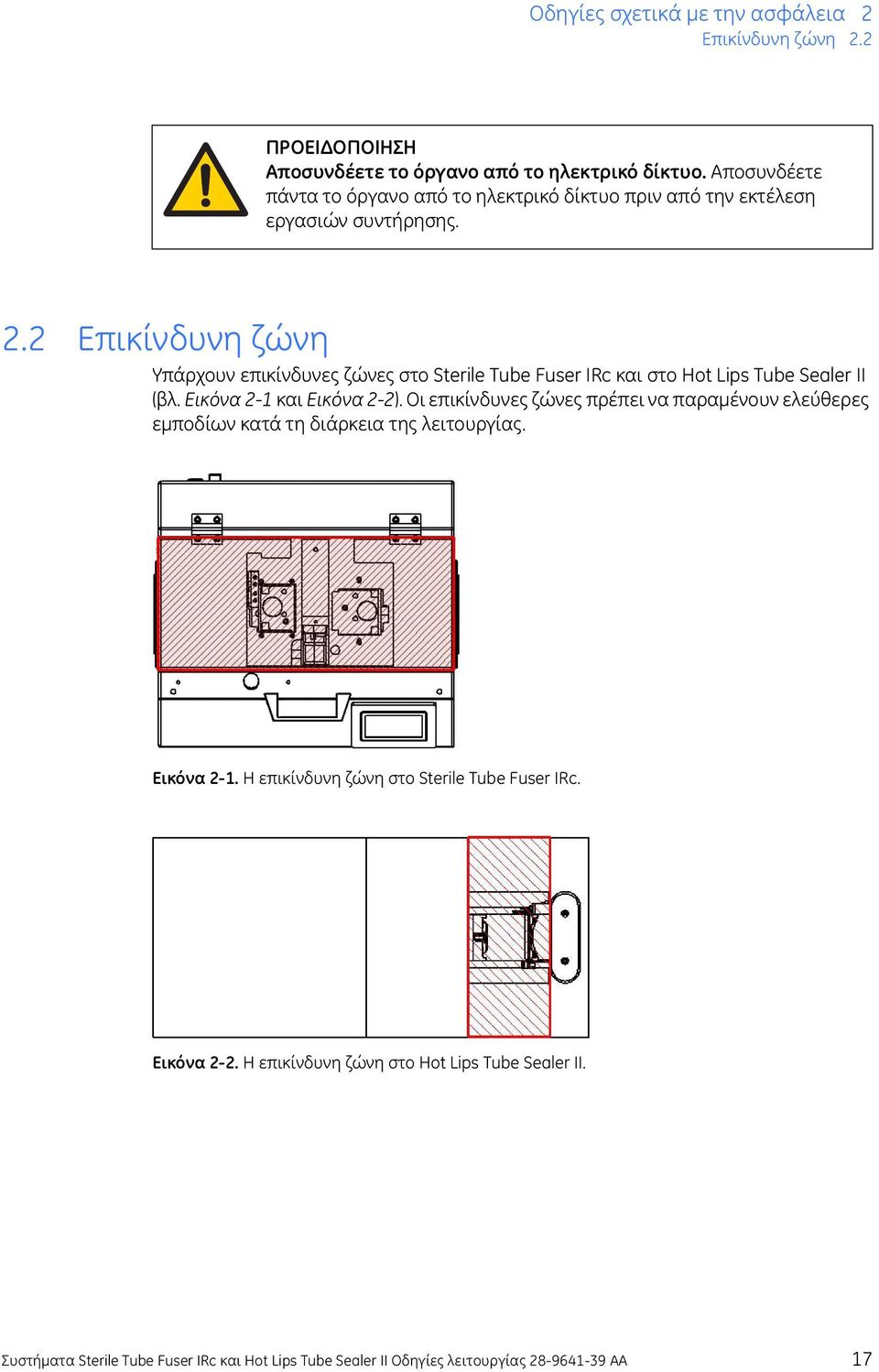 2 Επικίνδυνη ζώνη Υπάρχουν επικίνδυνες ζώνες στο Sterile Tube Fuser IRc και στο Hot Lips Tube Sealer II (βλ. Εικόνα 2-1 και Εικόνα 2-2).