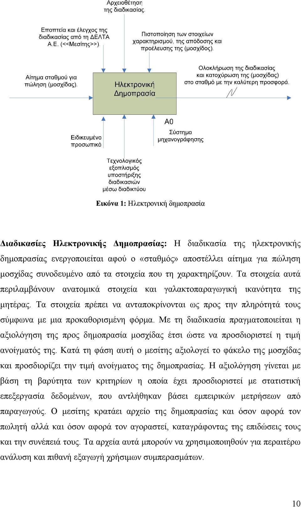 Τα στοιχεία πρέπει να ανταποκρίνονται ως προς την πληρότητά τους σύμφωνα με μια προκαθορισμένη φόρμα.