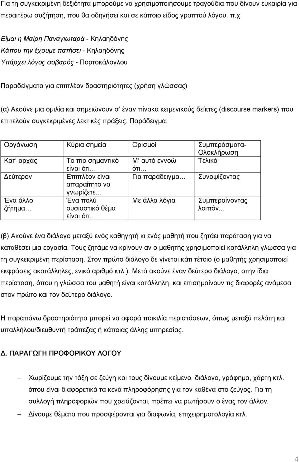 Είμαι η Μαίρη Παναγιωταρά - Κηλαηδόνης Κάπου την έχουμε πατήσει - Κηλαηδόνης Υπάρχει λόγος σοβαρός - Πορτοκάλογλου Παραδείγματα για επιπλέον δραστηριότητες (χρήση γλώσσας) (α) Ακούνε μια ομιλία και