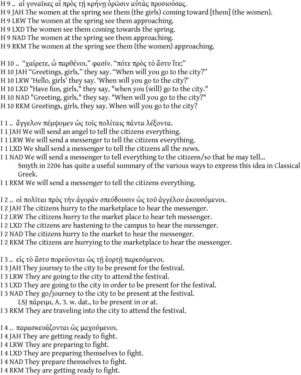 . χαίρετε, ὦ παρθένοι, φασίν. πότε πρὸς τὸ ἄστυ ἴτε; H 10 JAH Greetings, girls, they say. When will you go to the city? H 10 LRW Hello, girls they say. When will you go to the city? H 10 LXD "Have fun, girls," they say, "when you (will) go to the city.
