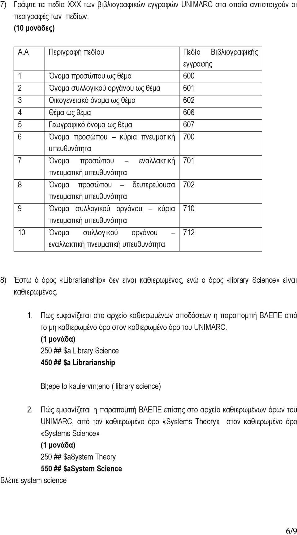 6 Όνομα προσώπου κύρια πνευματική υπευθυνότητα 7 Όνομα προσώπου εναλλακτική πνευματική υπευθυνότητα 8 Όνομα προσώπου δευτερεύουσα πνευματική υπευθυνότητα 9 Όνομα συλλογικού οργάνου κύρια πνευματική