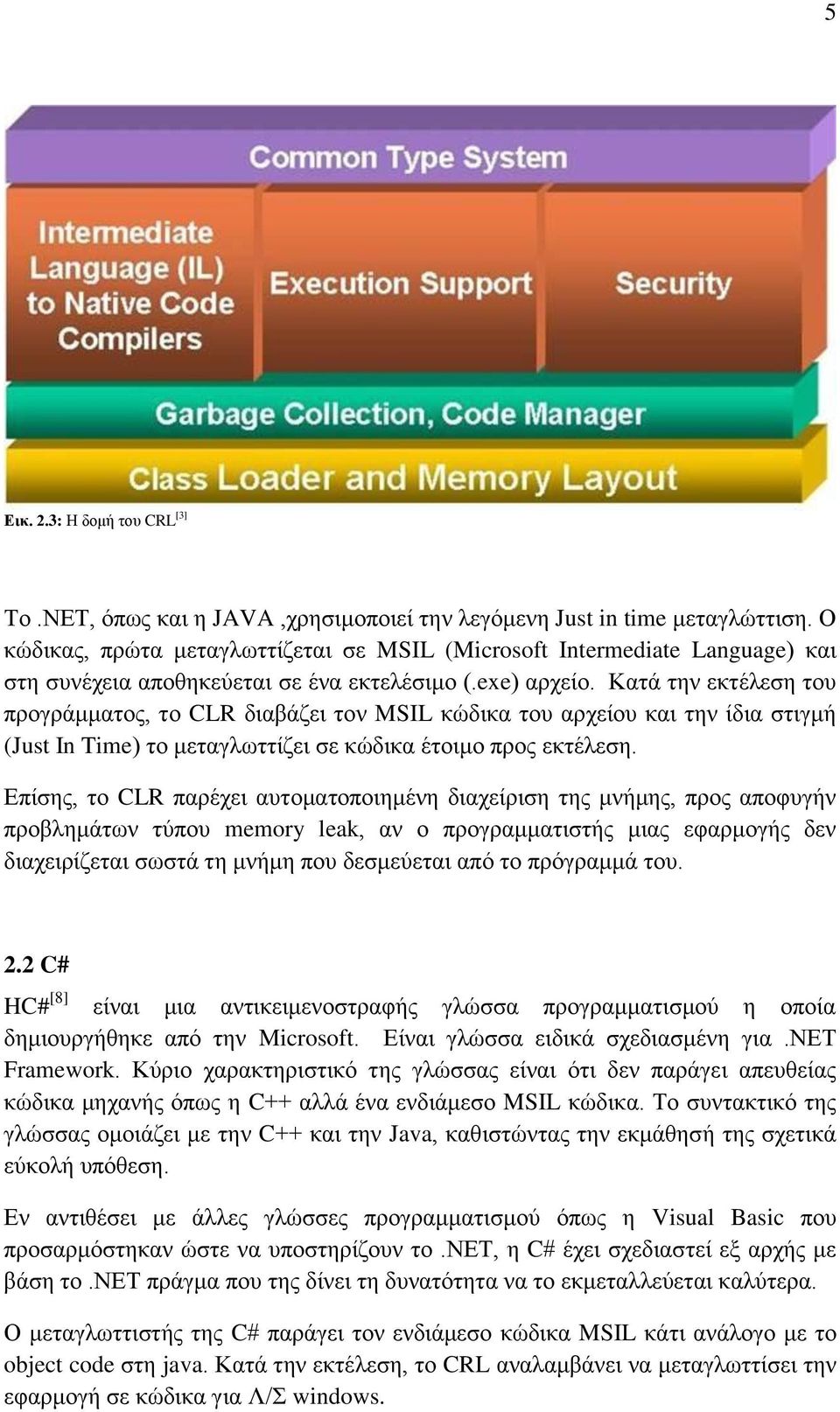 Κατά την εκτέλεση του προγράμματος, το CLR διαβάζει τον MSIL κώδικα του αρχείου και την ίδια στιγμή (Just In Time) το μεταγλωττίζει σε κώδικα έτοιμο προς εκτέλεση.