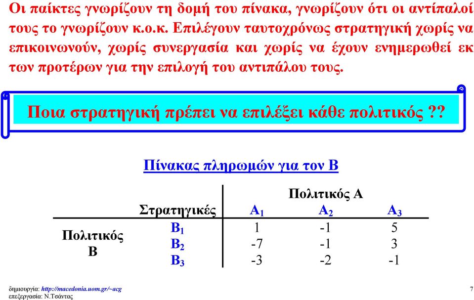 , γνωρίζουν ότι οι αντίπαλοί τους το γνωρίζουν κ.