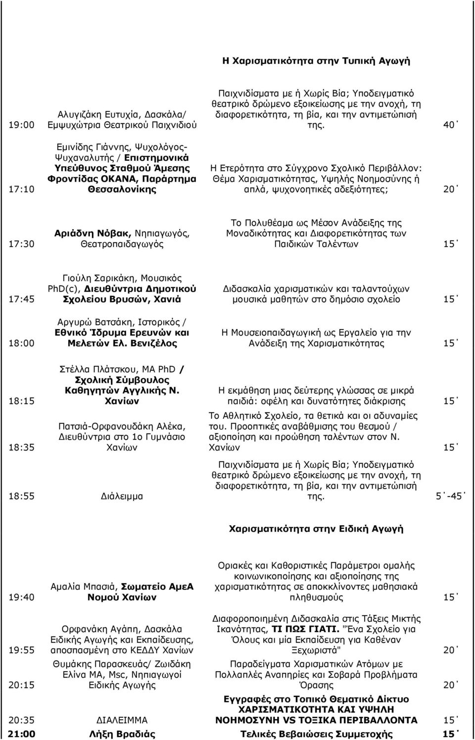 40 17:10 Δκηλίδεο Γηάλλεο, Τπρνιόγνο- Τπραλαιπηήο / Δπηζηεκνληθά πεύζπλνο Πηαζκνύ Άκεζεο Φξνληίδαο ΝΘΑΛΑ, Ξαξάξηεκα Θεζζαινλίθεο Ζ Δηεξόηεηα ζην Πύγρξνλν Πρνιηθό Ξεξηβάιινλ: Θέκα Σαξηζκαηηθόηεηαο,