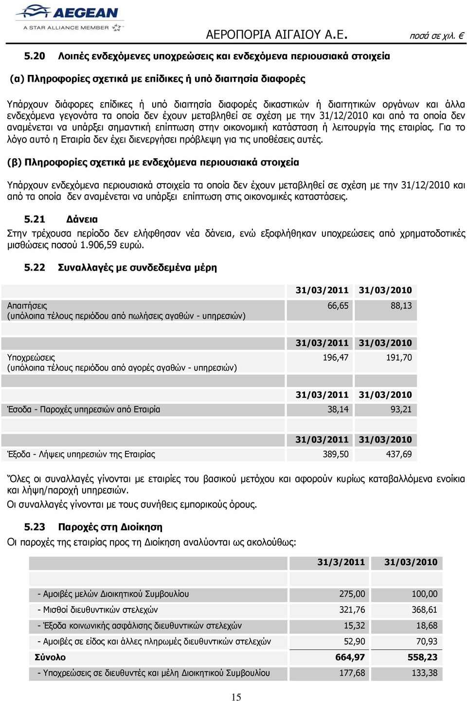 λειτουργία της εταιρίας. Για το λόγο αυτό η Εταιρία δεν έχει διενεργήσει πρόβλεψη για τις υποθέσεις αυτές.