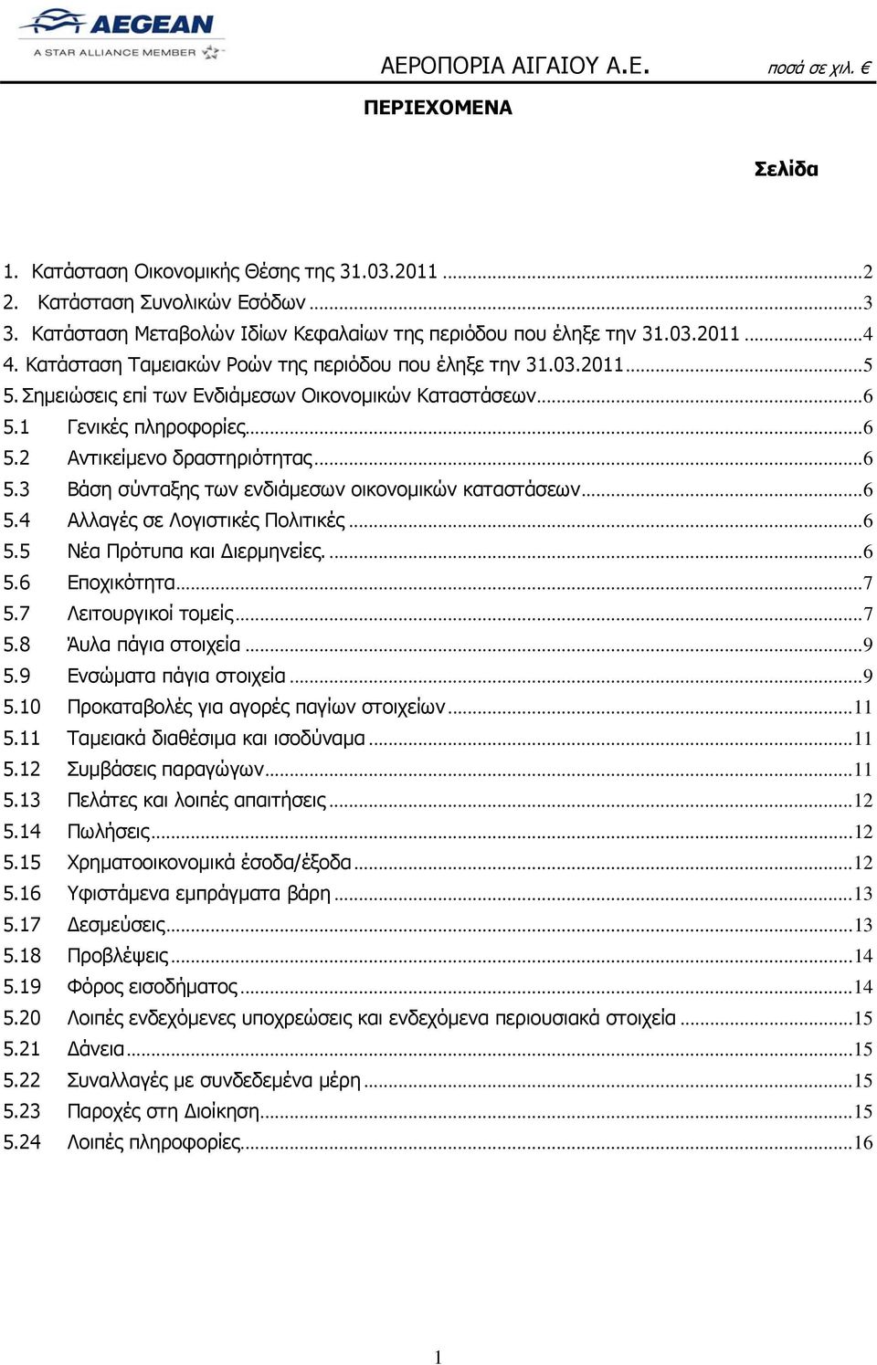 ..6 5.4 Αλλαγές σε Λογιστικές Πολιτικές...6 5.5 Νέα Πρότυπα και Διερμηνείες....6 5.6 Εποχικότητα...7 5.7 Λειτουργικοί τομείς...7 5.8 Άυλα πάγια στοιχεία...9 5.