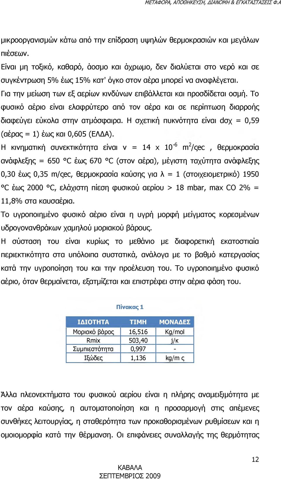 Για την μείωση των εξ αερίων κινδύνων επιβάλλεται και προσδίδεται οσμή. Το φυσικό αέριο είναι ελαφρύτερο από τον αέρα και σε περίπτωση διαρροής διαφεύγει εύκολα στην ατμόσφαιρα.