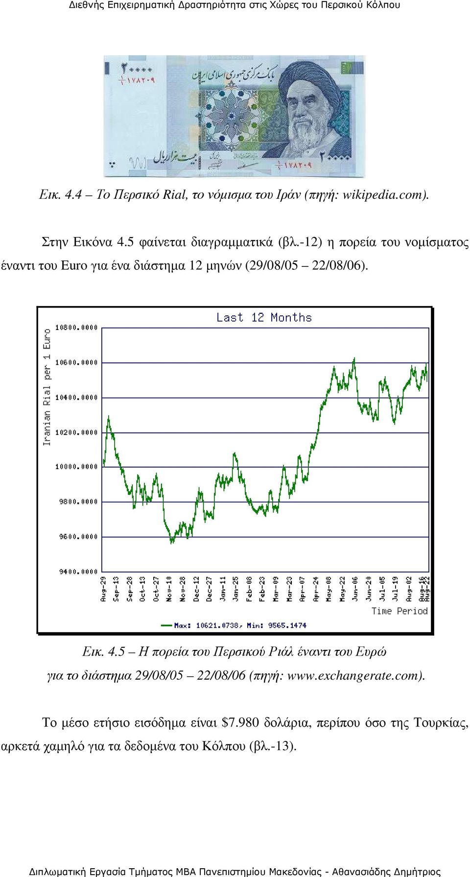 -12) η πορεία του νοµίσµατος έναντι του Euro για ένα διάστηµα 12 µηνών (29/08/05 22/08/06). Εικ. 4.
