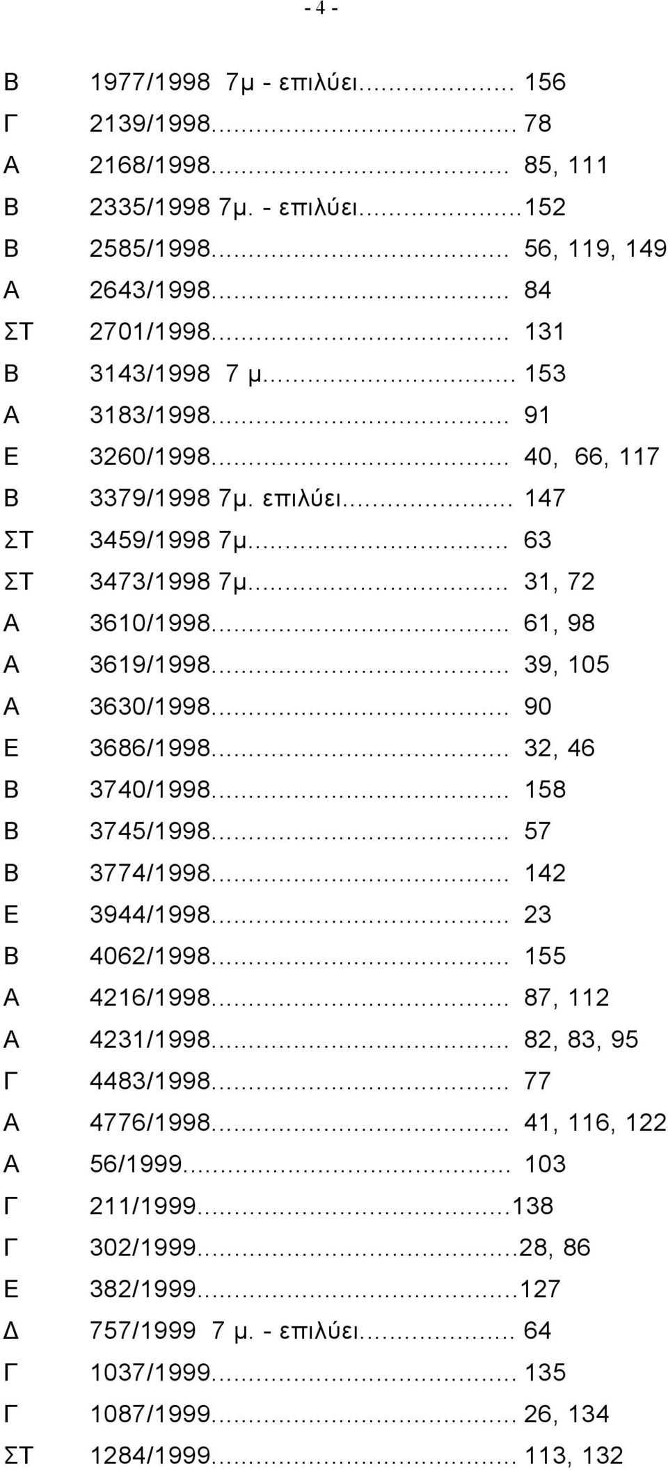 .. 90 Ε 3686/1998... 32, 46 Β 3740/1998... 158 Β 3745/1998... 57 Β 3774/1998... 142 Ε 3944/1998... 23 Β 4062/1998... 155 Α 4216/1998... 87, 112 Α 4231/1998... 82, 83, 95 Γ 4483/1998.