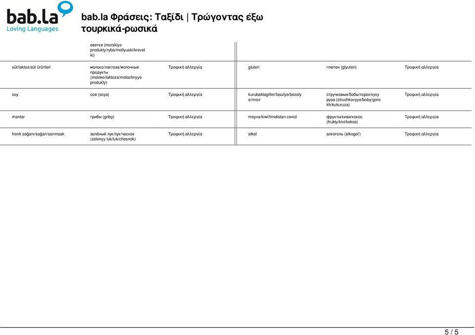 продукты (moloko/laktoza/molochnyye produkty) gluten глютен (glyuten) soy соя (soya) kurubaklagiller/fasulye/bezely e/mısır