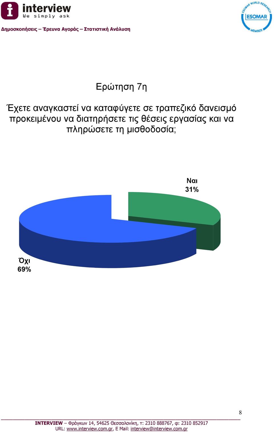 προκειμένου να διατηρήσετε τις θέσεις