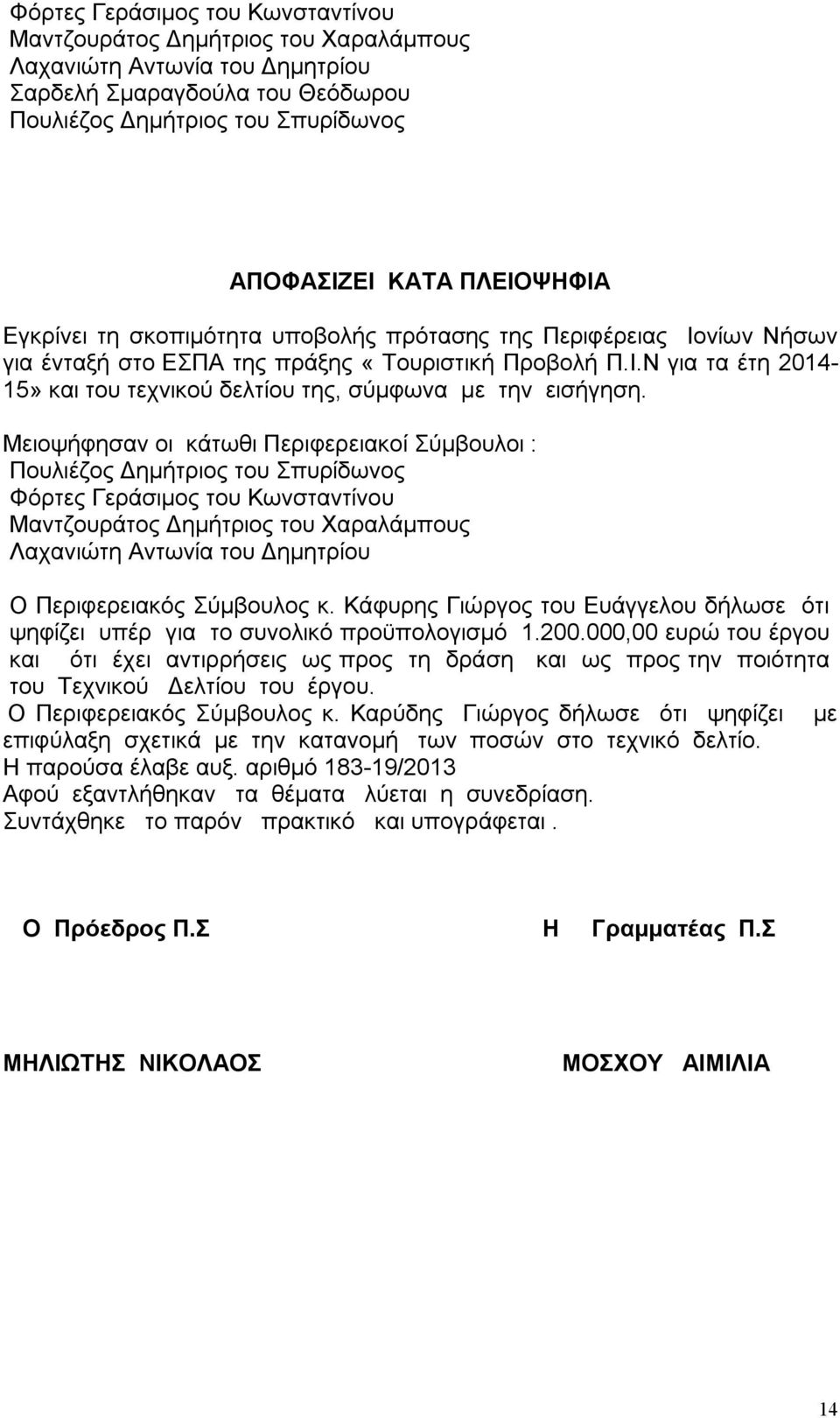 Μειοψήφησαν οι κάτωθι Περιφερειακοί Σύμβουλοι : Πουλιέζος Δημήτριος του Σπυρίδωνος Φόρτες Γεράσιμος του Κωνσταντίνου Μαντζουράτος Δημήτριος του Χαραλάμπους Λαχανιώτη Αντωνία του Δημητρίου Ο