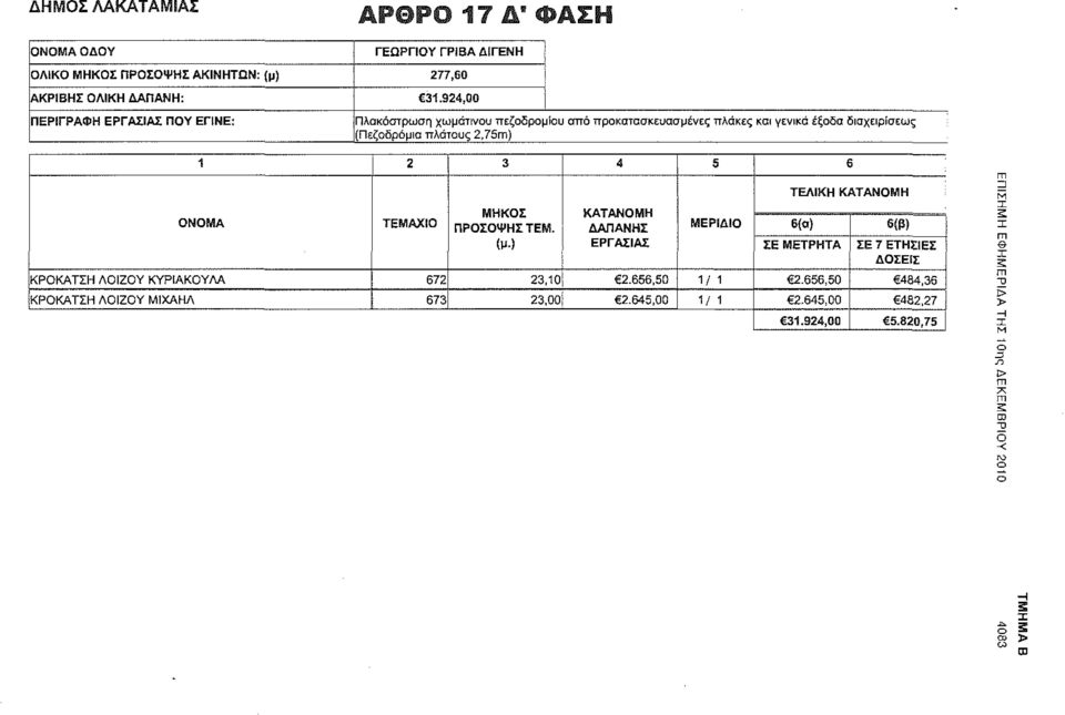 (Πεζοδρόμια πλάτους 2,75) 1 2 3 4 5 6 ΝΑ ΤΕΑΧΙ ΗΚΣ ΠΡΣΨΗΣ ΤΕ.