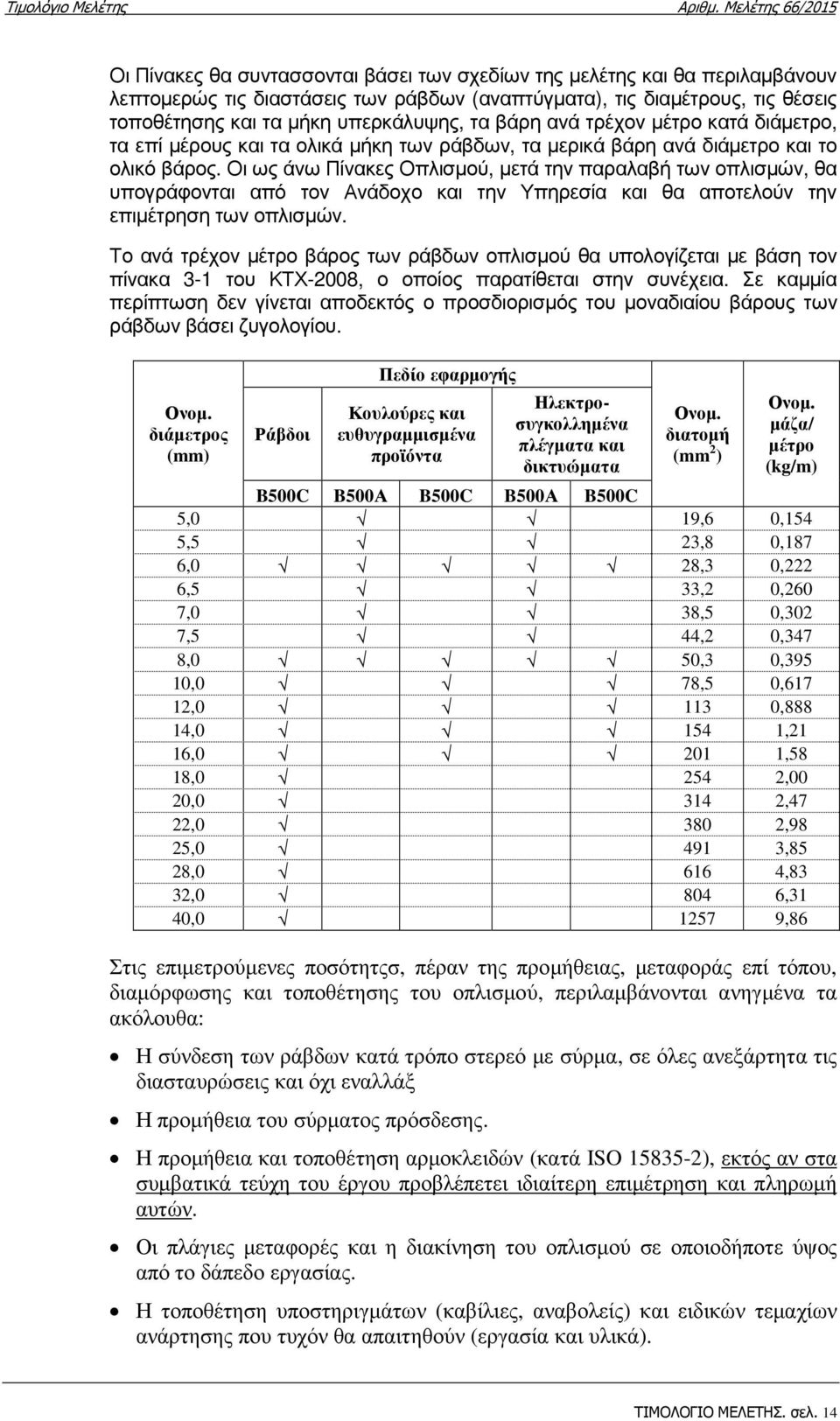 Οι ως άνω Πίνακες Οπλισµού, µετά την παραλαβή των οπλισµών, θα υπογράφονται από τον Ανάδοχο και την Υπηρεσία και θα αποτελούν την επιµέτρηση των οπλισµών.