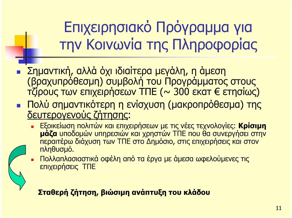 επιχειρήσεων με τις νέες τεχνολογίες: Κρίσιμη μάζα υποδομών υπηρεσιών και χρηστών ΤΠΕ που θα συνεργήσει στην περαιτέρω διάχυση των ΤΠΕ στο ημόσιο, στις