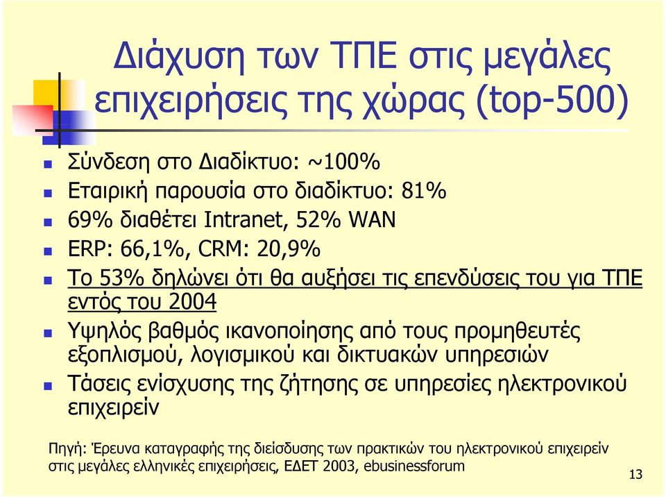 από τους προμηθευτές εξοπλισμού, λογισμικού και δικτυακών υπηρεσιών Τάσεις ενίσχυσης της ζήτησης σε υπηρεσίες ηλεκτρονικού επιχειρείν Πηγή: