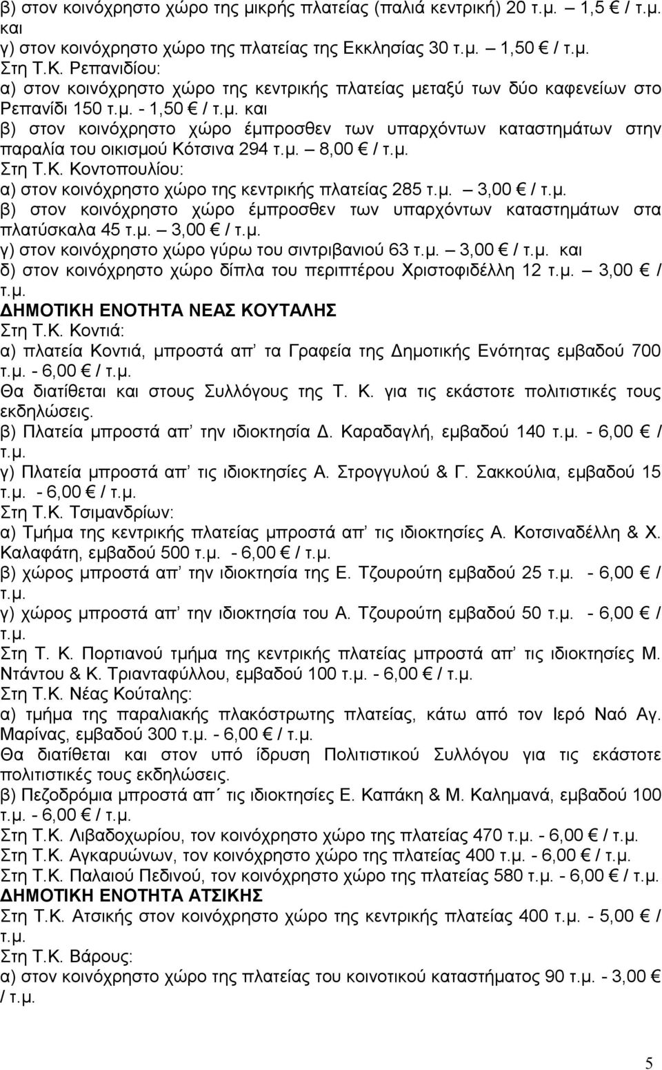 μ. 8,00 / τ.μ. Στη Τ.Κ. Κοντοπουλίου: α) στον κοινόχρηστο χώρο της κεντρικής πλατείας 285 τ.μ. 3,00 / τ.μ. β) στον κοινόχρηστο χώρο έμπροσθεν των υπαρχόντων καταστημάτων στα πλατύσκαλα 45 τ.μ. 3,00 / τ.μ. γ) στον κοινόχρηστο χώρο γύρω του σιντριβανιού 63 τ.