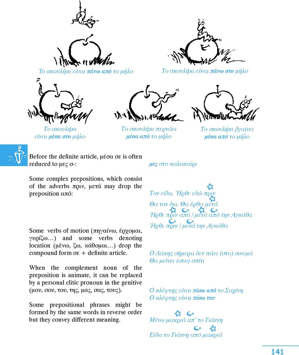 verbs denoting location (μένω, ζω, κάθομαι ) drop the compound form + definite article.