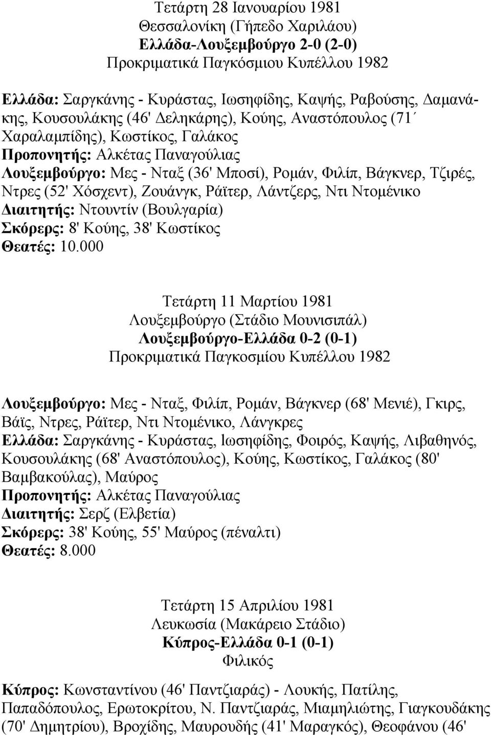 Χόσχεντ), Ζουάνγκ, Ράϊτερ, Λάντζερς, Ντι Ντοµένικο ιαιτητής: Ντουντίν (Βουλγαρία) Σκόρερς: 8' Κούης, 38' Κωστίκος Θεατές: 10.