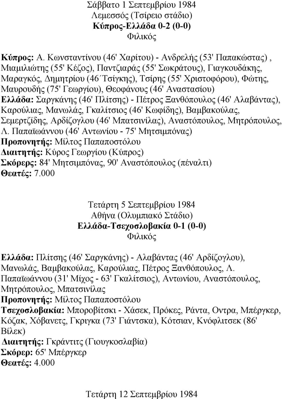 (75' Γεωργίου), Θεοφάνους (46' Αναστασίου) Ελλάδα: Σαργκάνης (46' Πλίτσης) - Πέτρος Ξανθόπουλος (46' Αλαβάντας), Καρούλιας, Μανωλάς, Γκαλίτσιος (46' Κωφίδης), Βαµβακούλας, Σεµερτζίδης, Αρδίζογλου