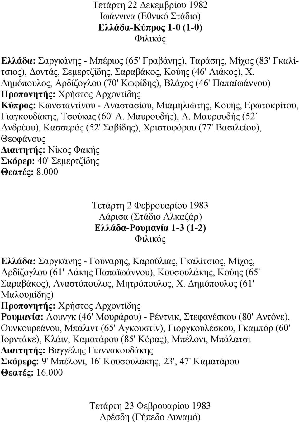 Μαυρουδής (52 Ανδρέου), Κασσεράς (52' Σαβίδης), Χριστοφόρου (77' Βασιλείου), Θεοφάνους ιαιτητής: Νίκος Φακής Σκόρερ: 40' Σεµερτζίδης Θεατές: 8.