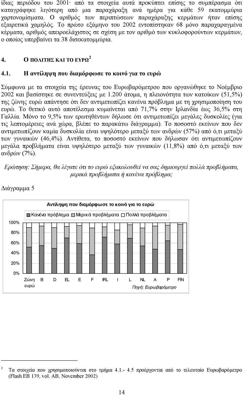 Το πρώτο εξάµηνο του 2002 εντοπίστηκαν 68 µόνο παραχαραγµένα κέρµατα, αριθµός απειροελάχιστος σε σχέση µε τον αριθµό των κυκλοφορούντων κερµάτων, ο οποίος υπερβαίνει τα 38 δισεκατοµµύρια. 4.