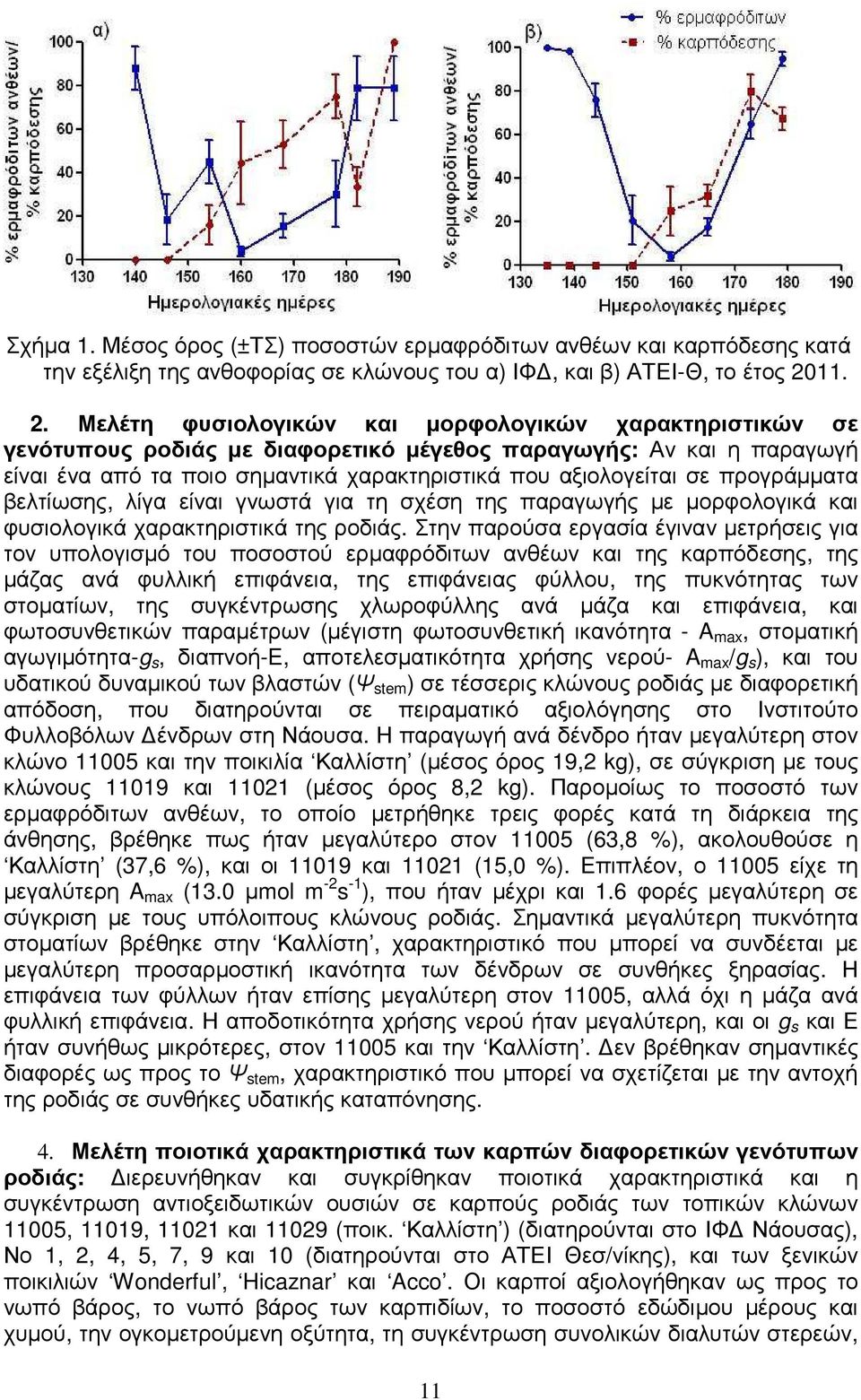 Μελέτη φυσιολογικών και µορφολογικών χαρακτηριστικών σε γενότυπους ροδιάς µε διαφορετικό µέγεθος παραγωγής: Αν και η παραγωγή είναι ένα από τα ποιο σηµαντικά χαρακτηριστικά που αξιολογείται σε