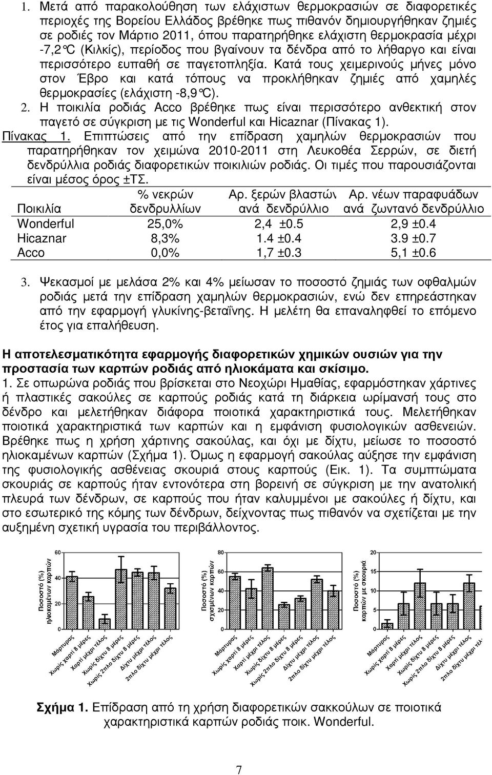 Κατά τους χειµερινούς µήνες µόνο στον Έβρο και κατά τόπους να προκλήθηκαν ζηµιές από χαµηλές θερµοκρασίες (ελάχιστη -8,9 C). 2.