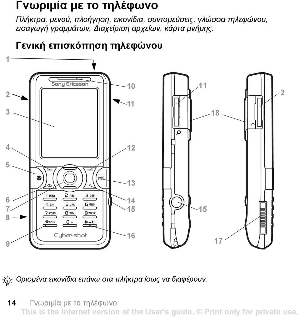 Γενική επισκόπηση τηλεφώνου 2 3 10 11 11 18 2 4 12 5 13 6 7 8 14 15 15 9 16