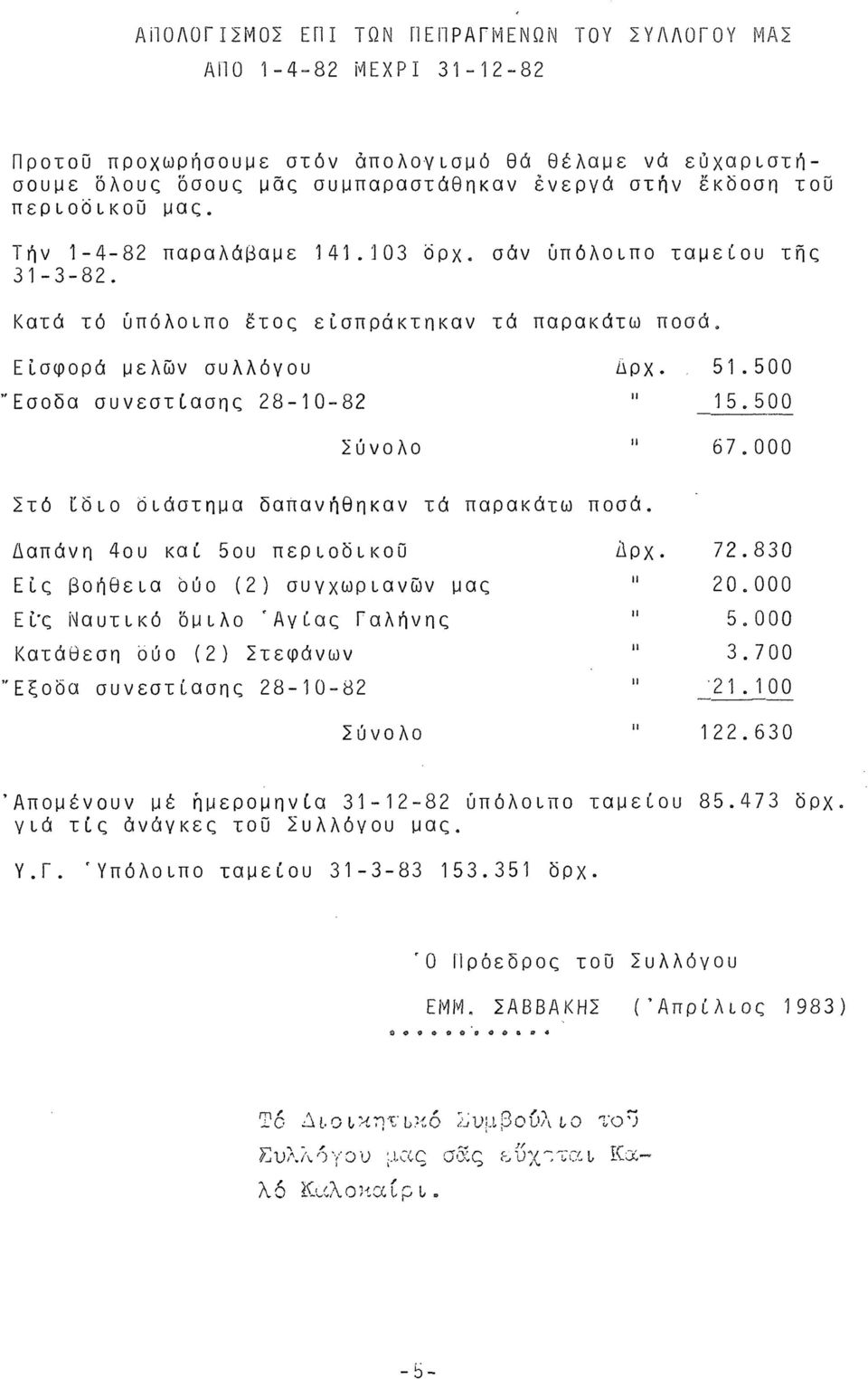 500 Έσοδα συνεστίασης 28-1 0-82 " 15.500 Σύνολο " 67.000 Στό ίδιο διάστημα δαπανήθηκαν τά παρακάτω ποσά. Δαπάνη 4ου καί 5ου περιοδικού Δρχ. 72.830 Εις βοήθεια δύο (2) συγχωριανών μας " 20.