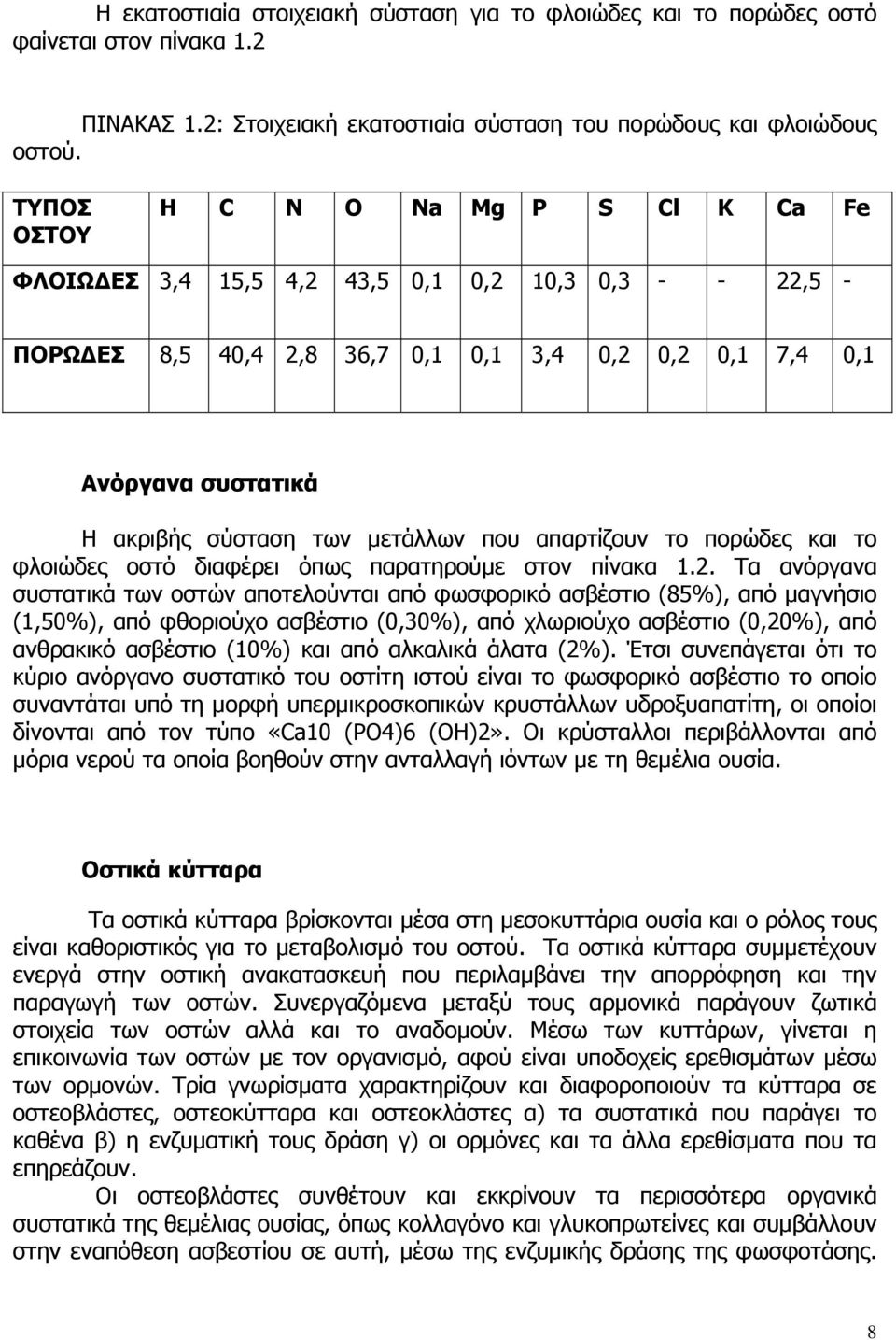 µετάλλων που απαρτίζουν το πορώδες και το φλοιώδες οστό διαφέρει όπως παρατηρούµε στον πίνακα 1.2.