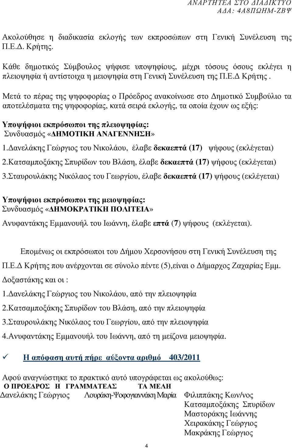 Μετά το πέρας της ψηφοφορίας ο Πρόεδρος ανακοίνωσε στο ηµοτικό Συµβούλιο τα αποτελέσµατα της ψηφοφορίας, κατά σειρά εκλογής, τα οποία έχουν ως εξής: Υποψήφιοι εκπρόσωποι της πλειοψηφίας: Συνδυασµός