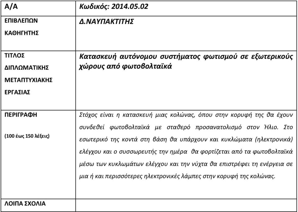 όπου στην κορυφή της θα έχουν συνδεθεί φωτοβολταϊκά με σταθερό προσανατολισμό στον Ήλιο.