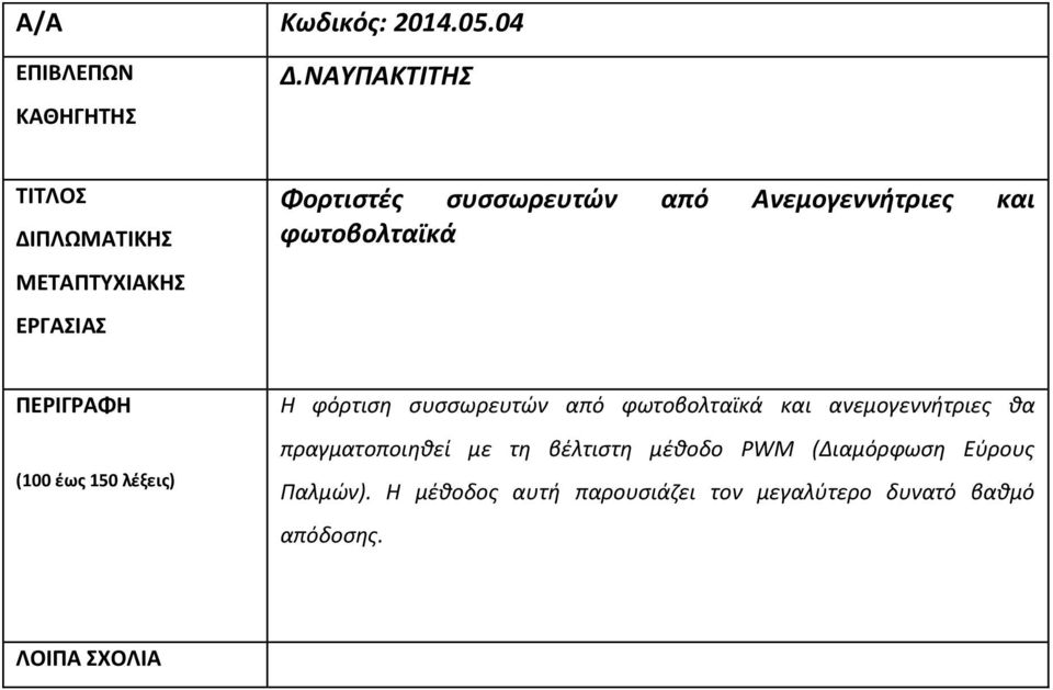 φόρτιση συσσωρευτών από φωτοβολταϊκά και ανεμογεννήτριες θα