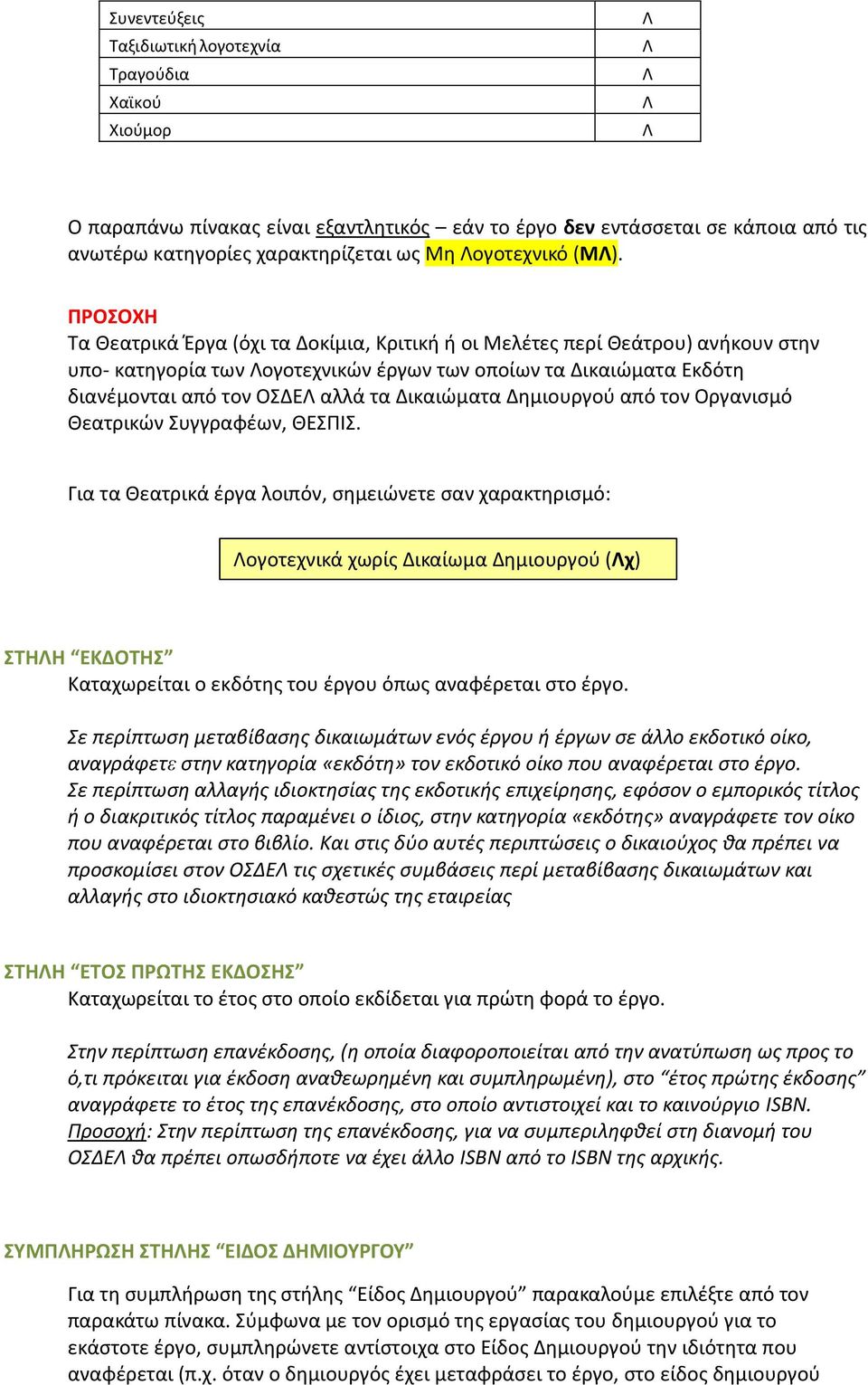 Δικαιώματα Δημιουργού από τον Οργανισμό Θεατρικών Συγγραφέων, ΘΕΣΠΙΣ.