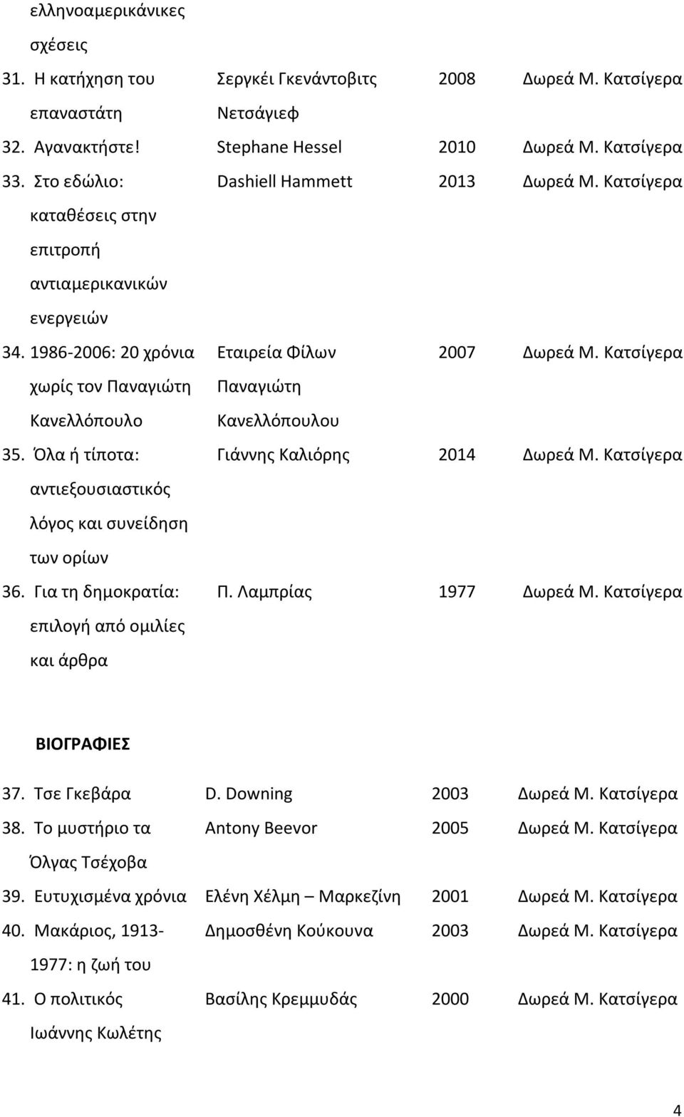 Κατσίγερα χωρίς τον Παναγιώτη Κανελλόπουλο Παναγιώτη Κανελλόπουλου 35. Όλα ή τίποτα: Γιάννης Καλιόρης 2014 Δωρεά Μ. Κατσίγερα αντιεξουσιαστικός λόγος και συνείδηση των ορίων 36.