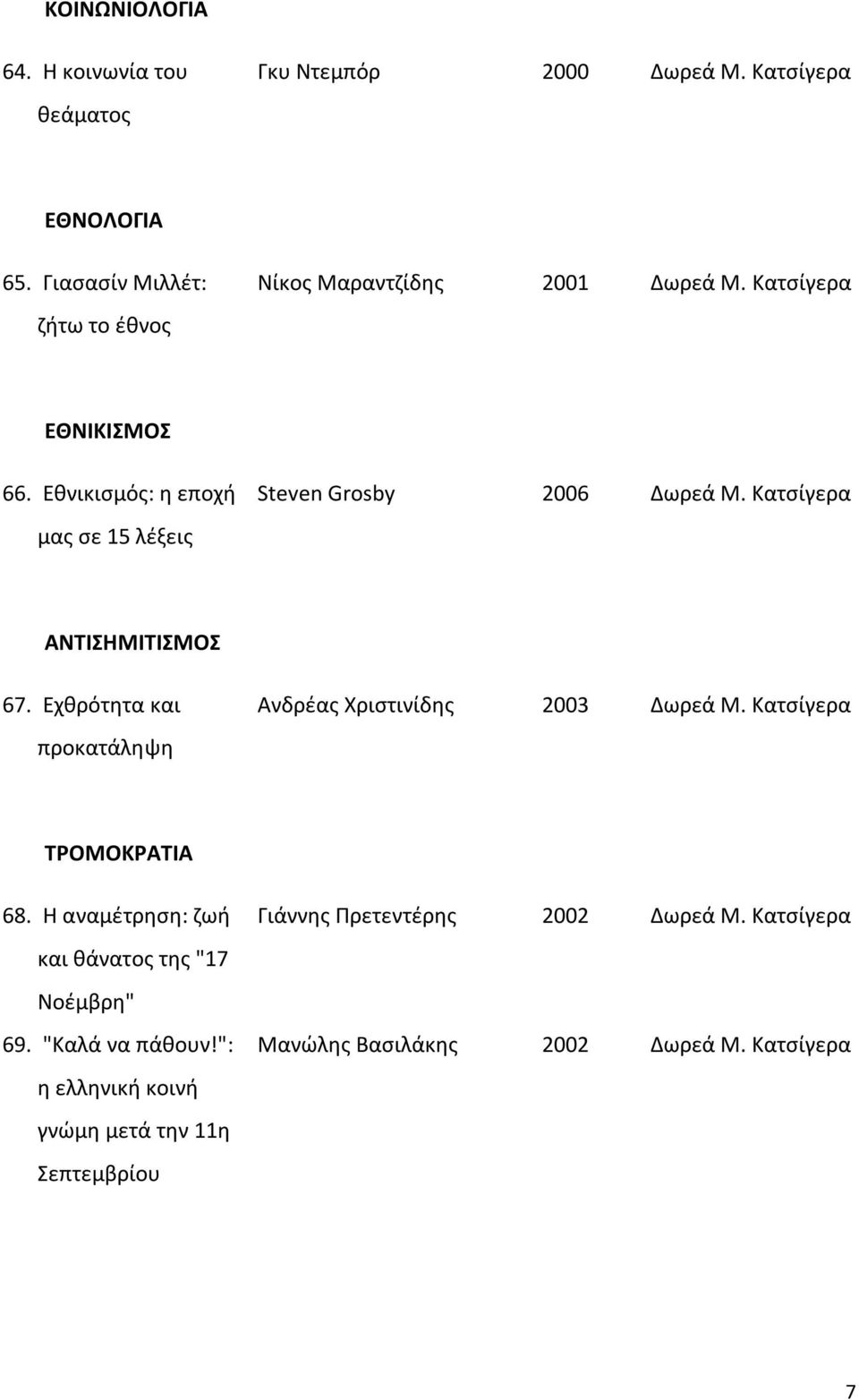 Εθνικισμός: η εποχή μας σε 15 λέξεις Steven Grosby 2006 Δωρεά Μ. Κατσίγερα ΑΝΤΙΣΗΜΙΤΙΣΜΟΣ 67.