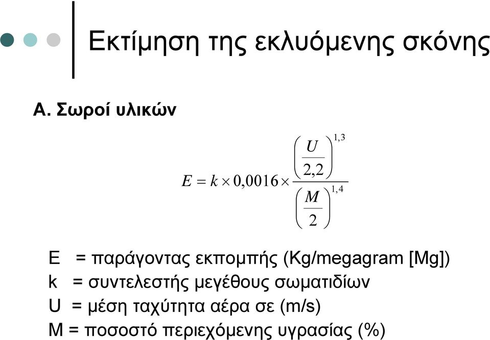 παράγοντας εκποµπής (Kg/megagram [Mg]) k = συντελεστής