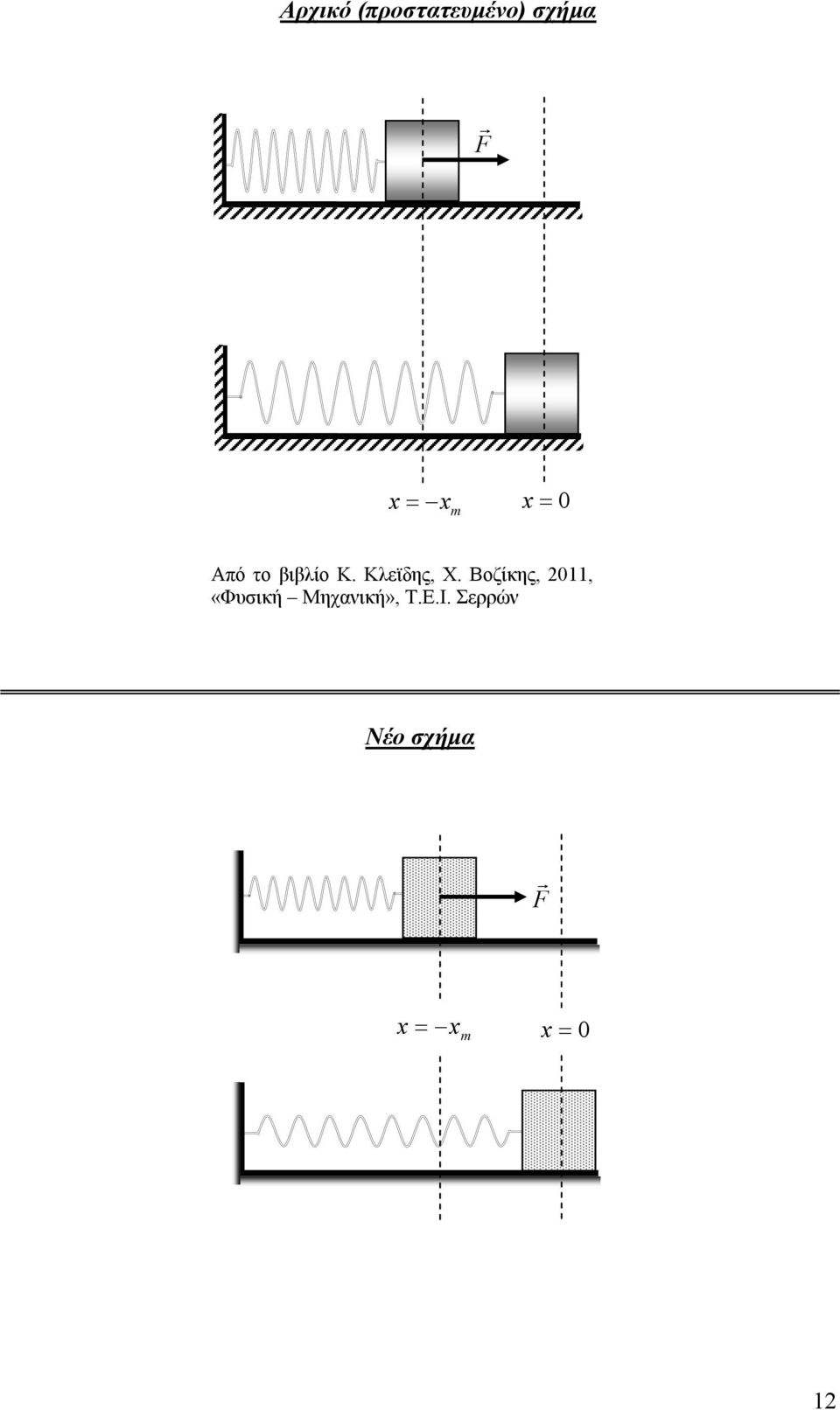 Βοζίκης, 2011, «Φυσική Μηχανική», Τ.