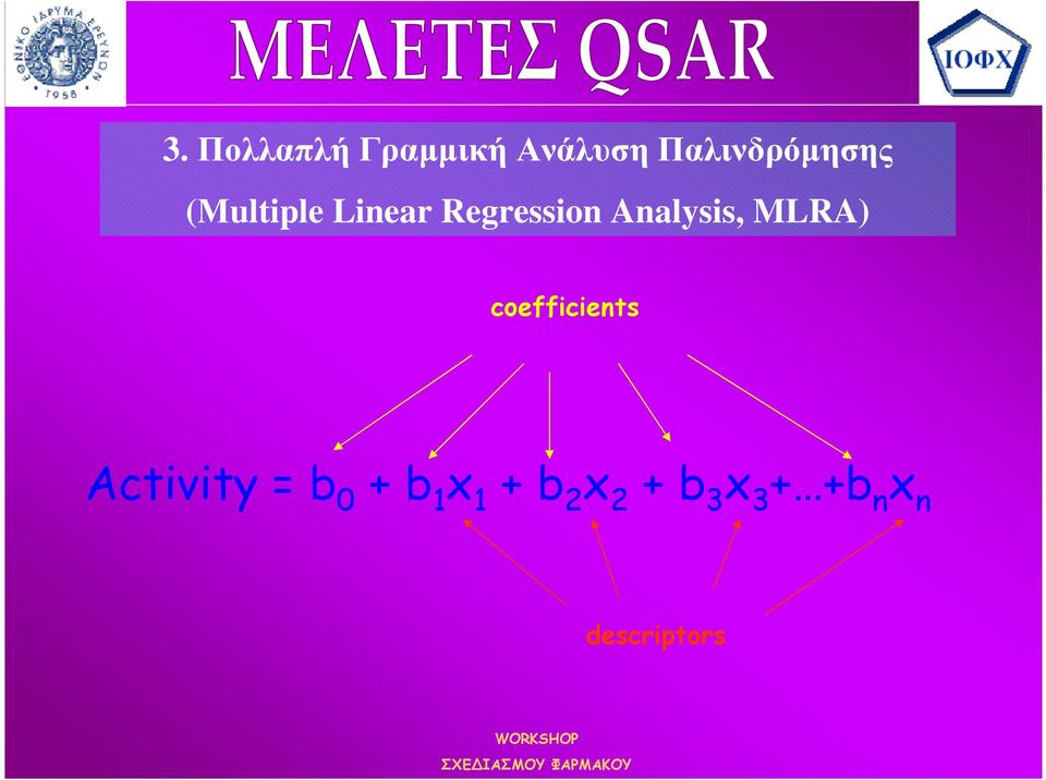 Analysis, MLRA) coefficients Activity = b