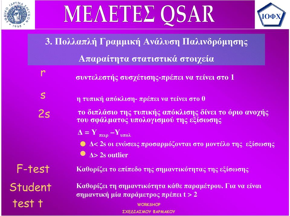 ανοχής του σφάλµατος υπολογισµού της εξίσωσης = Υ πειρ Υ υπολ < 2s οι ενώσεις προσαρµόζονται στο µοντέλο της εξίσωσης > 2s