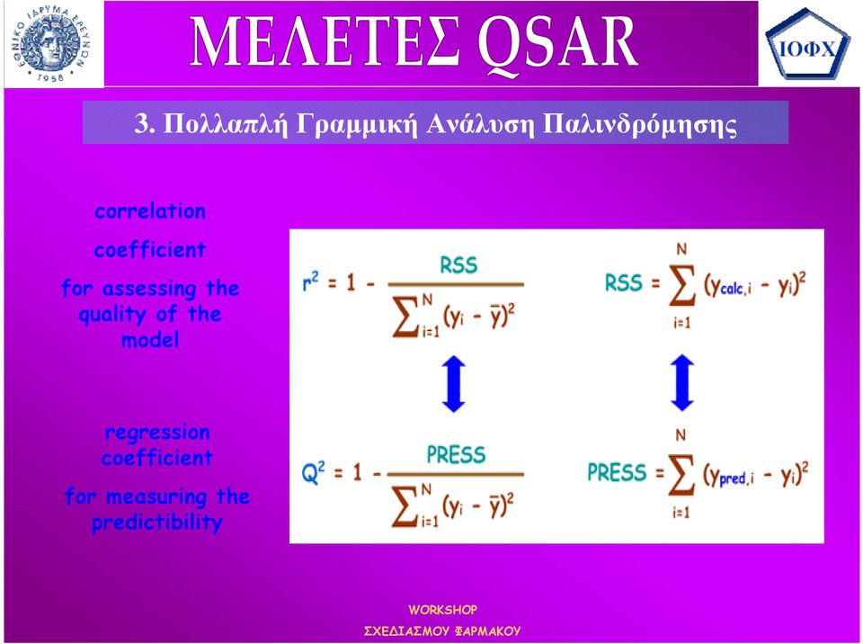 for assessing the quality of the model