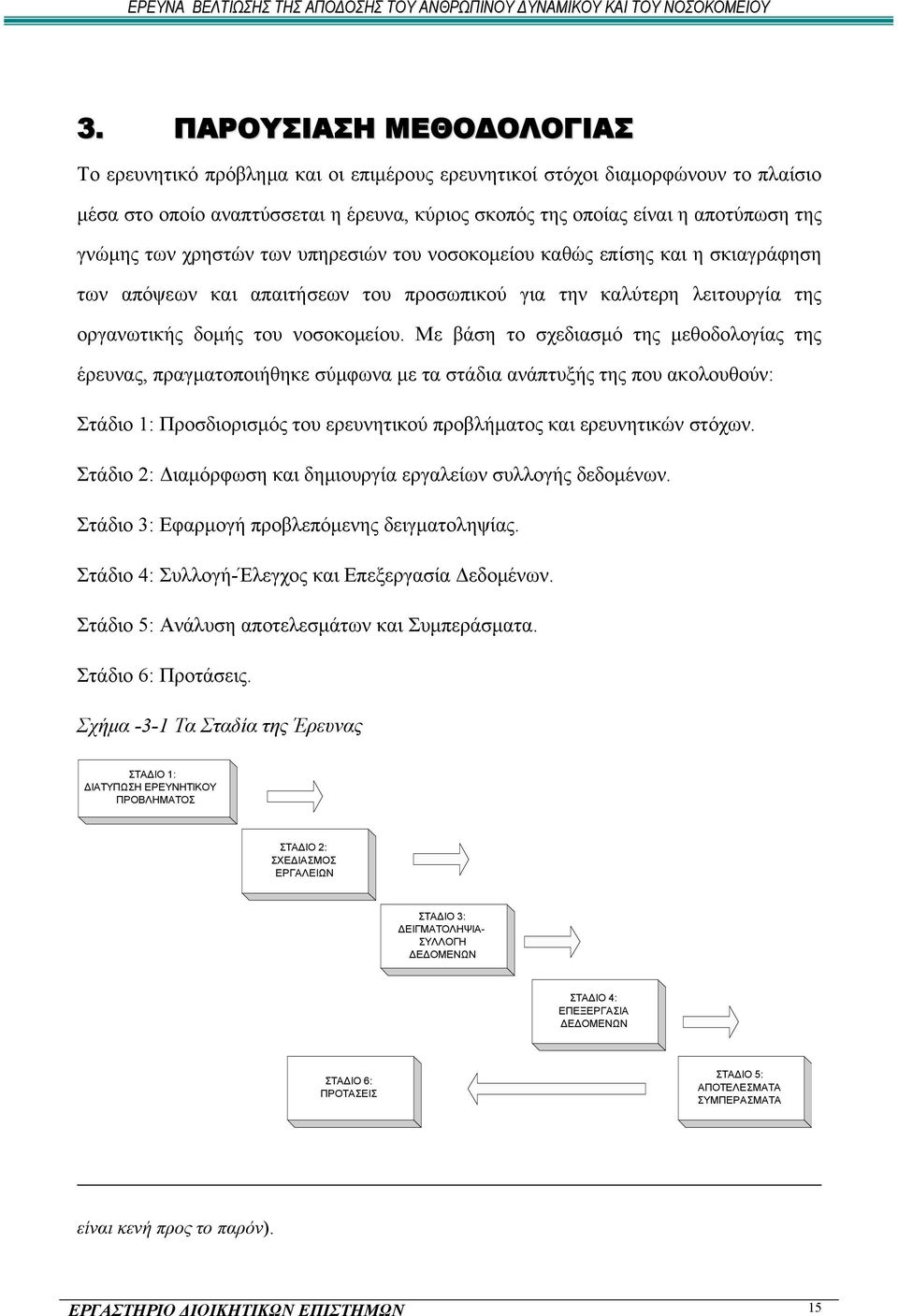 Με βάση το σχεδιασμό της μεθοδολογίας της έρευνας, πραγματοποιήθηκε σύμφωνα με τα στάδια ανάπτυξής της που ακολουθούν: Στάδιο 1: Προσδιορισμός του ερευνητικού προβλήματος και ερευνητικών στόχων.