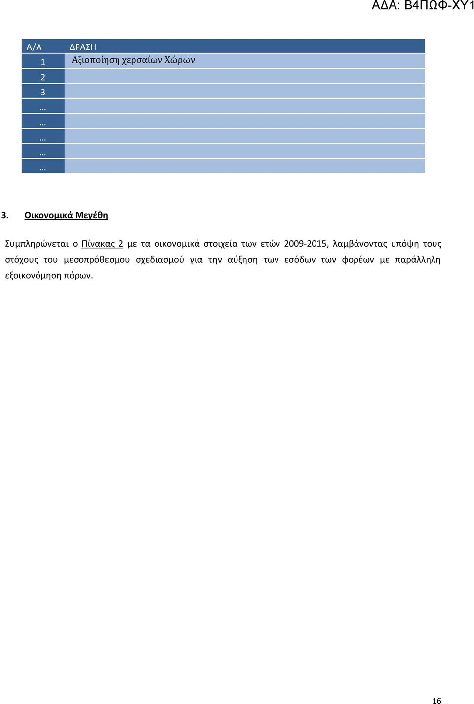 στοιχεία των ετών 2009-2015, λαμβάνοντας υπόψη τους στόχους του