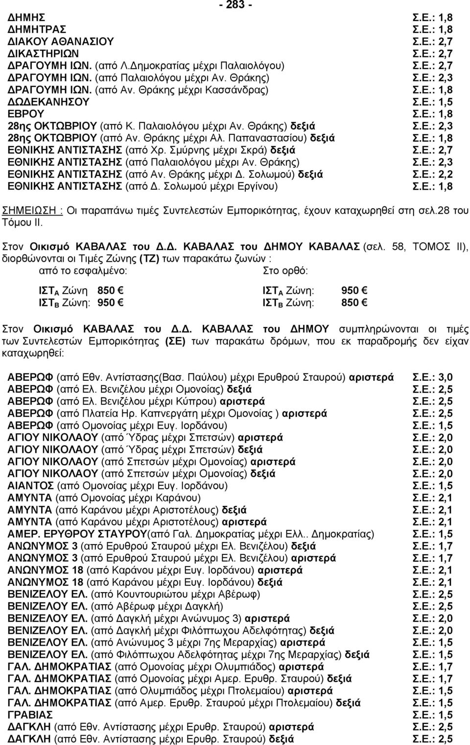 Σµύρνης µέχρι Σκρά) δεξιά ΕΘΝΙΚΗΣ ΑΝΤΙΣΤΑΣΗΣ (από Παλαιολόγου µέχρι Αν. Θράκης) ΕΘΝΙΚΗΣ ΑΝΤΙΣΤΑΣΗΣ (από Αν. Θράκης µέχρι. Σολωµού) δεξιά ΕΘΝΙΚΗΣ ΑΝΤΙΣΤΑΣΗΣ (από. Σολωµού µέχρι Εργίνου) Σ.Ε.: 2,7 Σ.Ε.: 2,7 Σ.Ε.: 2,7 Σ.Ε.: 2,3 Σ.