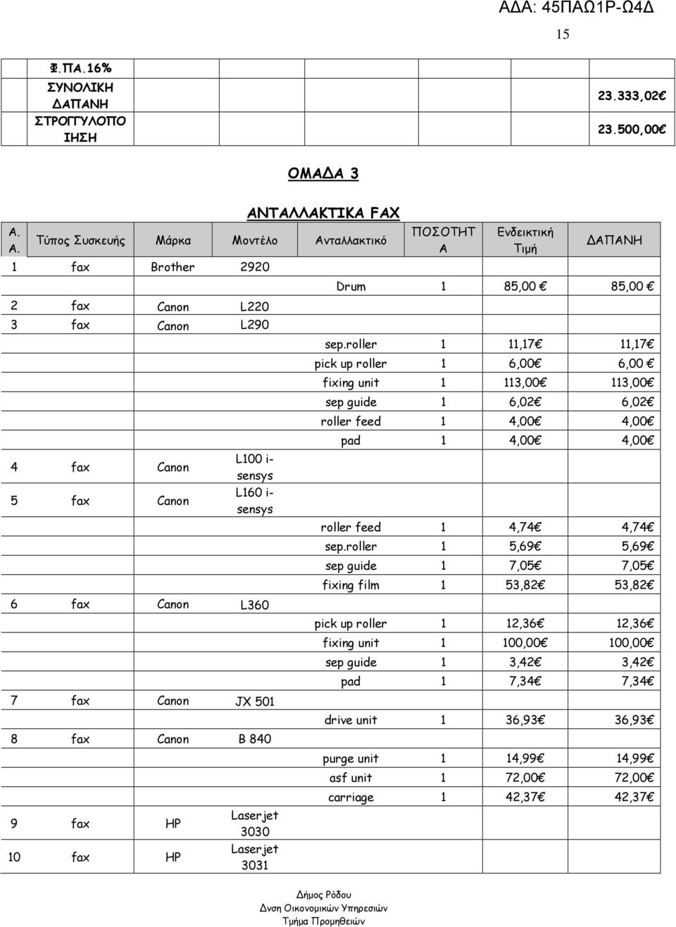 roller feed 1 4,74 4,74 sep.